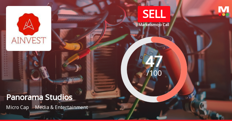 Panorama Studios International Ltd is Rated Sell