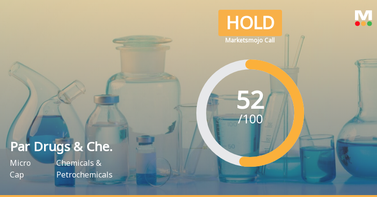 Par Drugs & Chemicals Ltd is Rated Hold