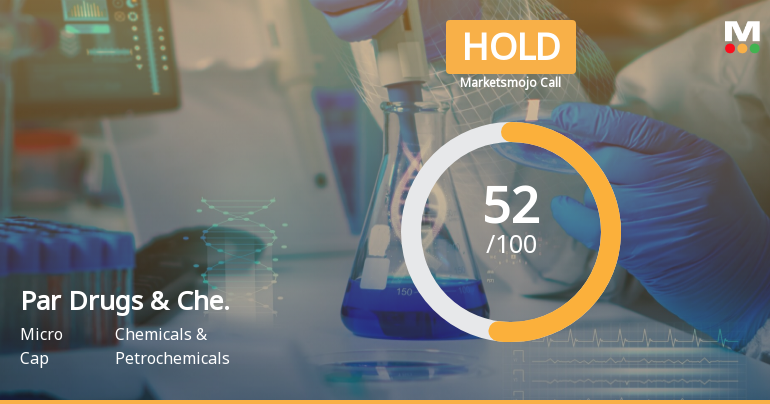 Par Drugs & Chemicals Ltd is Rated Hold