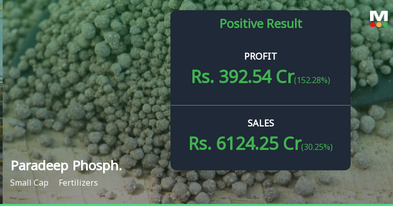 Paradeep Phosphates Q1 FY27: Stellar Performance Driven by Volume Growth and Margin Expansion