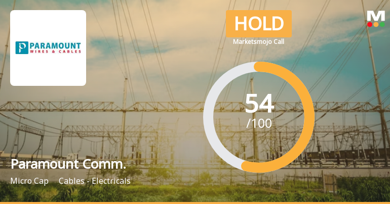 Paramount Communications Ltd is Rated Hold