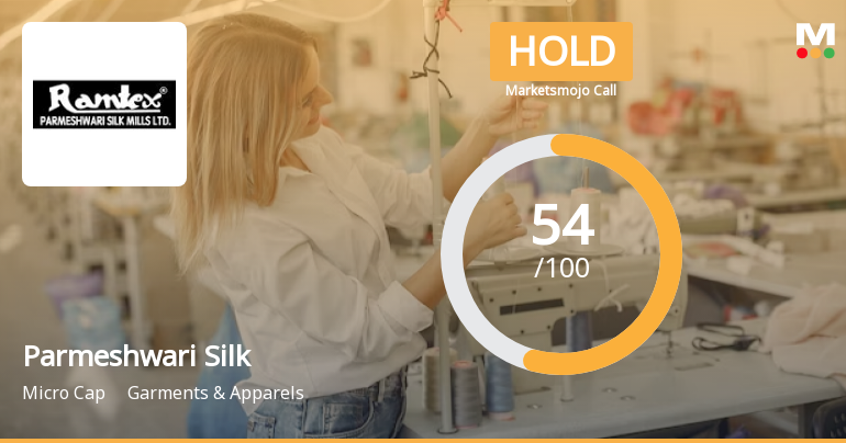 Parmeshwari Silk Mills Ltd is Rated Hold