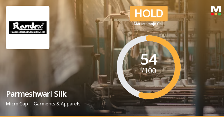 Parmeshwari Silk Mills Ltd is Rated Hold