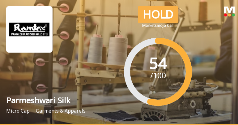 Parmeshwari Silk Mills Ltd is Rated Hold