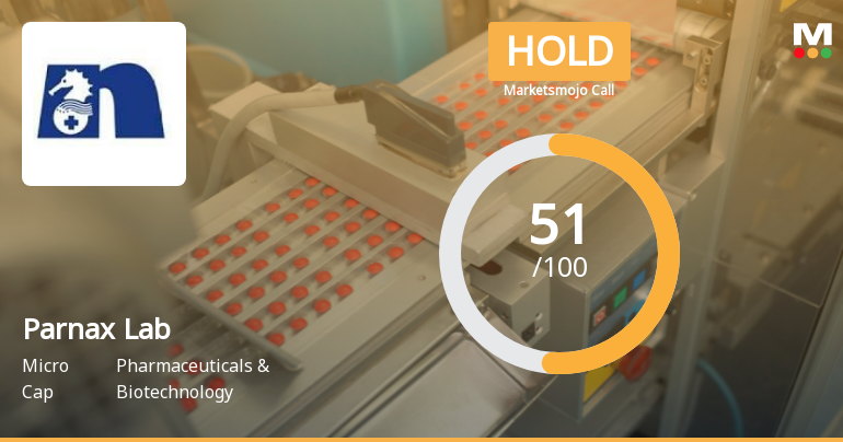 Parnax Lab Ltd Upgraded to Hold as Technicals Improve Amid Mixed Financials