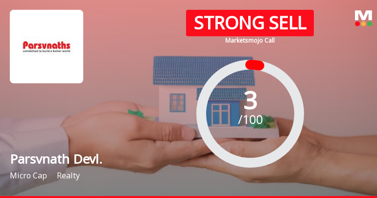 Parsvnath Developers Ltd is Rated Strong Sell