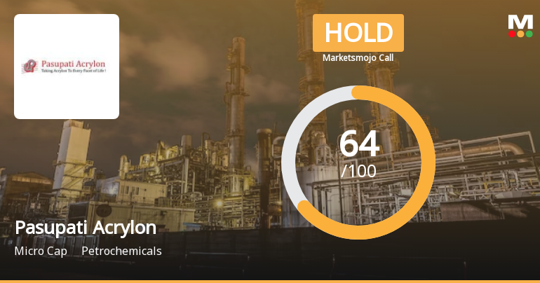 Pasupati Acrylon Ltd Downgraded to Hold Amid Mixed Technical and Valuation Signals