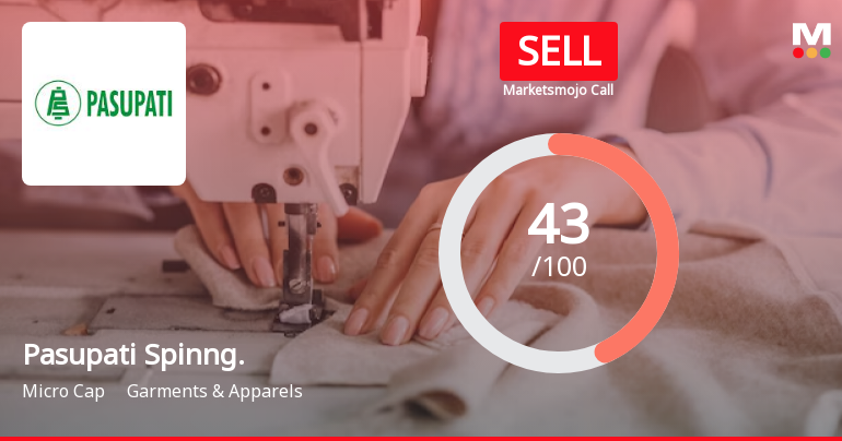 Pasupati Spinning & Weaving Mills Ltd is Rated Sell
