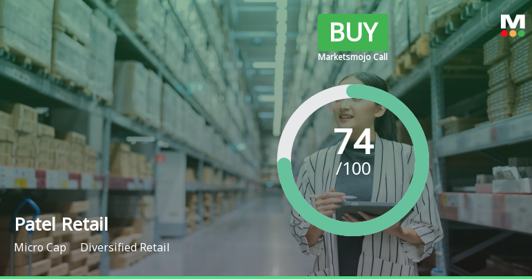 Patel Retail Ltd is Rated Buy