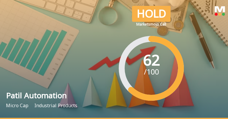Patil Automation Ltd is Rated Hold