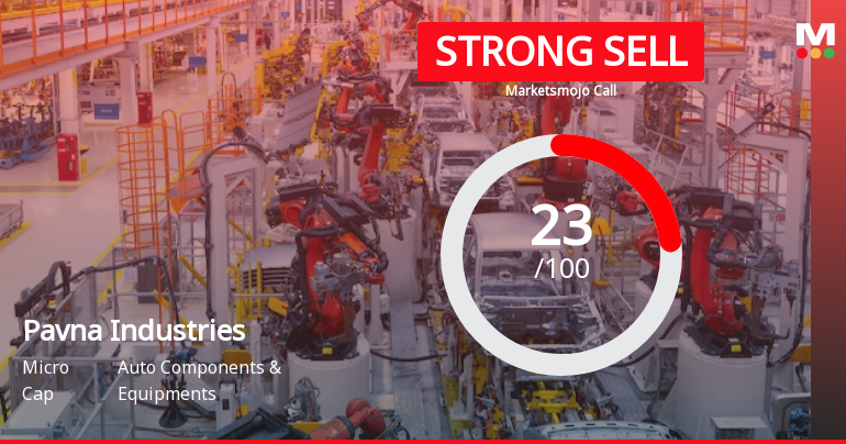 Pavna Industries Ltd is Rated Strong Sell
