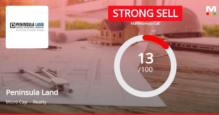 Peninsula Land Ltd is Rated Strong Sell