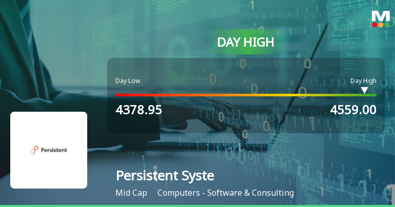 Persistent Systems Ltd Surges 5.28% to Day's High of Rs 4544.9 — Outperforms Sector by 1.76 Percentage Points