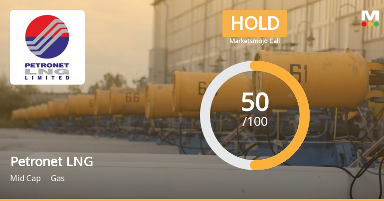 Petronet LNG Ltd. Upgraded to Hold by MarketsMOJO on Technical Improvements