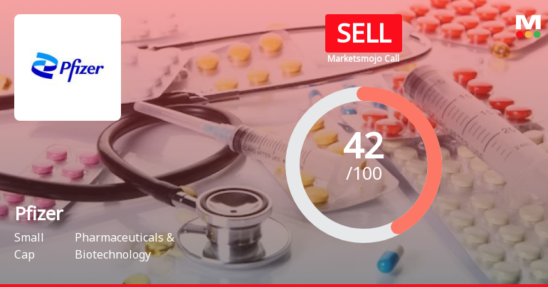 Pfizer Ltd. is Rated Sell by MarketsMOJO