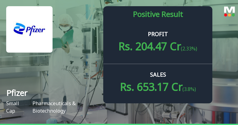 Pfizer Ltd. Q1 FY27: Strong Profit Growth Masks Valuation Concerns