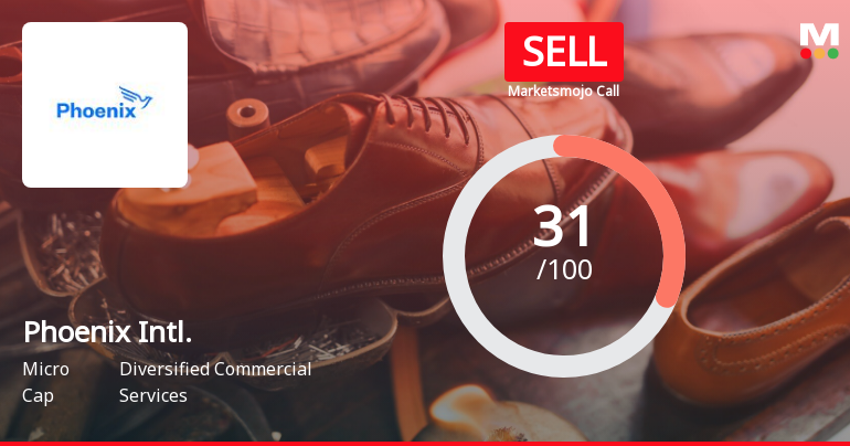 Phoenix International Ltd is Rated Sell by MarketsMOJO