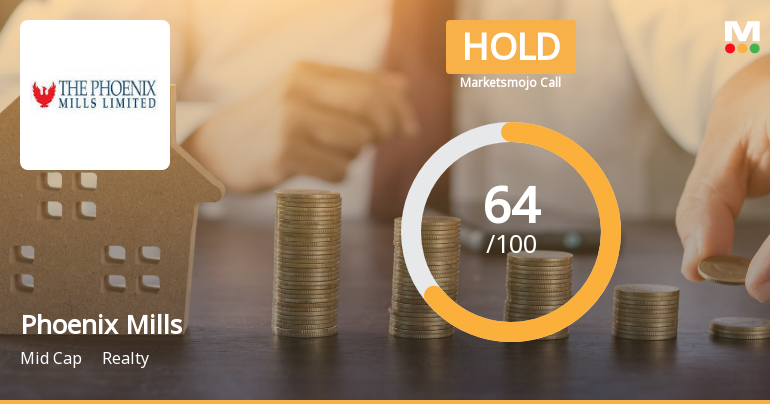Phoenix Mills Ltd. Downgraded to Hold Amid Mixed Technical and Valuation Signals