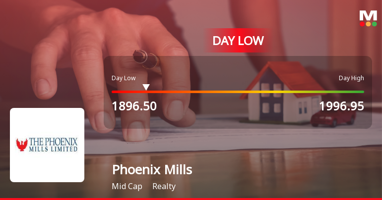 Phoenix Mills Ltd. Hits Intraday Low Amid Price Pressure on 29 Jul 2026