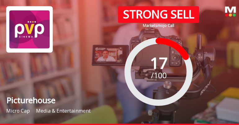 Picturehouse Media Ltd Downgraded to Strong Sell Amid Weak Fundamentals and Bearish Technicals