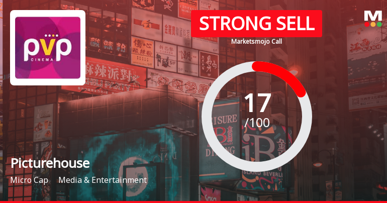 Picturehouse Media Ltd Downgraded to Strong Sell Amid Technical and Fundamental Weaknesses