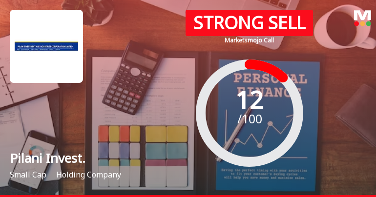 Pilani Investment & Industries Corporation Ltd is Rated Strong Sell