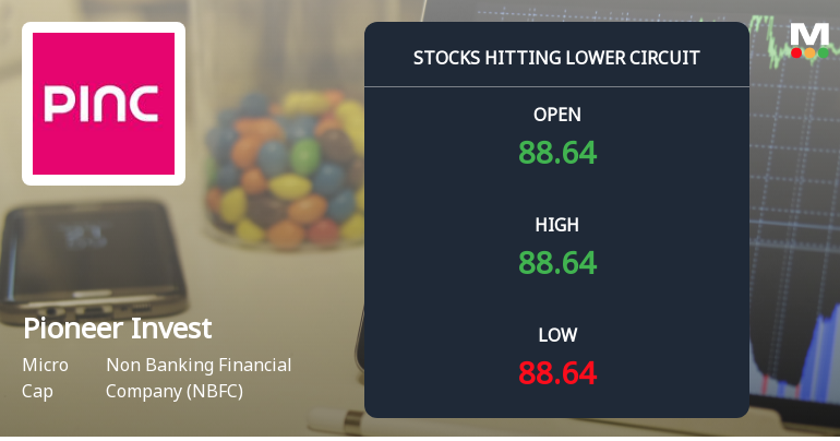 Pioneer Investcorp Ltd Locks at Lower Circuit With 5% Loss — Sellers Queue, No Buyers in Sight
