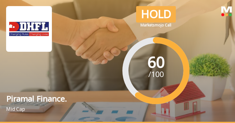 Piramal Finance Ltd is Rated Hold