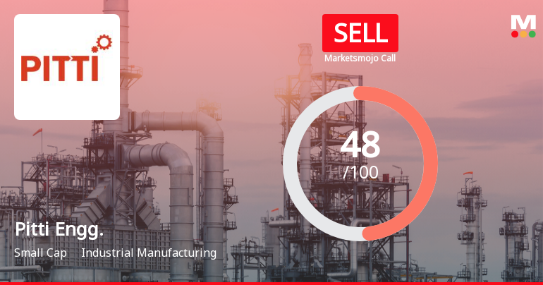 Pitti Engineering Ltd Downgraded to Sell Amid Mixed Financial and Technical Signals