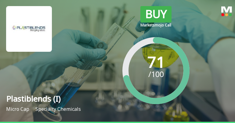 Plastiblends India Ltd Upgraded to Buy on Improved Technicals and Attractive Valuation