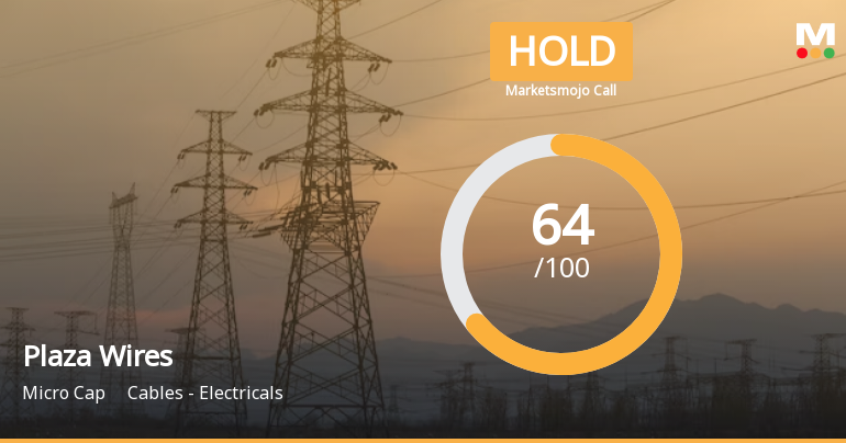 Plaza Wires Ltd is Rated Hold by MarketsMOJO