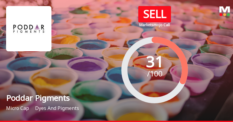 Poddar Pigments Ltd. Upgraded to Sell on Technical and Valuation Improvements