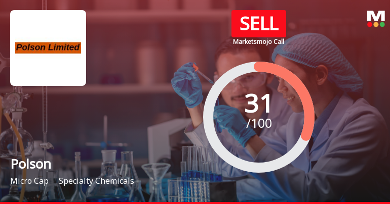 Polson Ltd. Upgraded to Sell from Strong Sell Amid Mixed Technical and Fundamental Signals