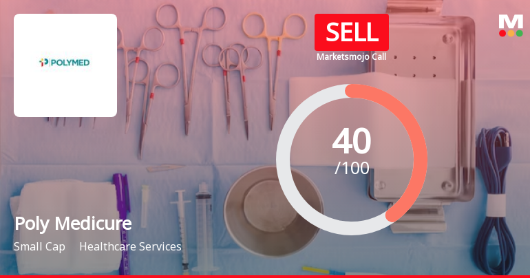 Poly Medicure Ltd is Rated Sell