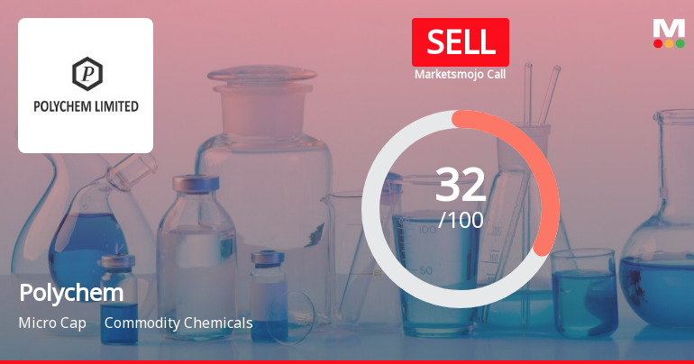 Polychem Ltd is Rated Sell by MarketsMOJO