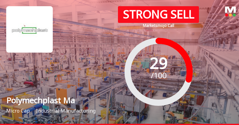 Polymechplast Machines Ltd Downgraded to Strong Sell Amid Technical and Fundamental Weaknesses