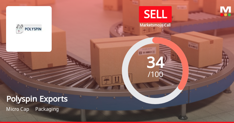 Polyspin Exports Ltd Upgraded to Sell on Technical Improvements Despite Weak Fundamentals