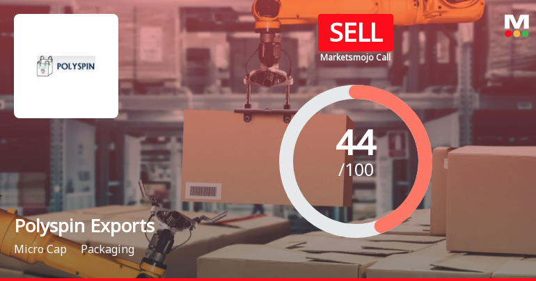 Polyspin Exports Ltd Upgraded to Sell on Technical Improvement Despite Weak Fundamentals