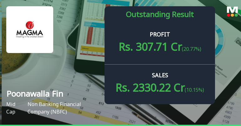 Poonawalla Fincorp Q1 FY27: Stellar 392% Profit Surge Masks Valuation Concerns