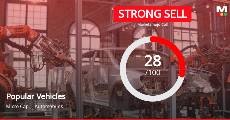Popular Vehicles & Services Ltd Downgraded to Strong Sell Amid Weak Fundamentals and Bearish Technicals
