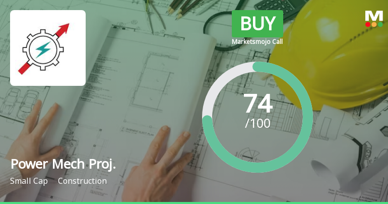 Power Mech Projects Ltd is Rated Buy