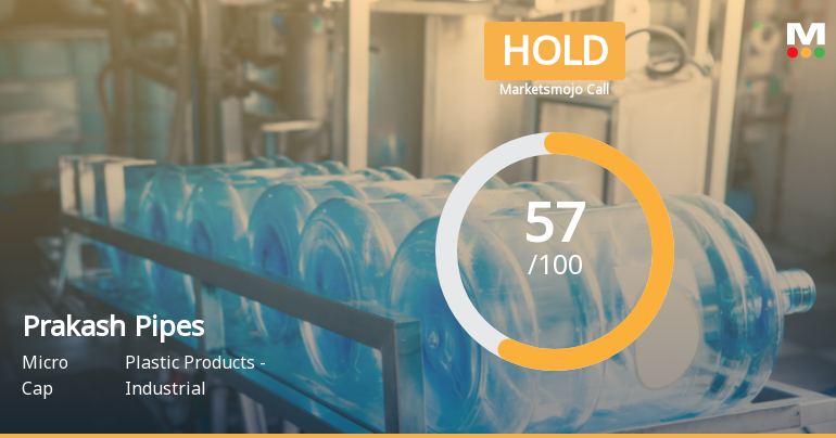 Prakash Pipes Ltd. Upgraded to Hold as Technicals Improve Amid Mixed Financials