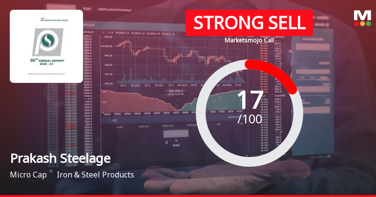 Prakash Steelage Ltd is Rated Strong Sell