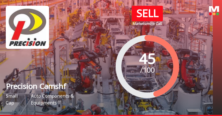 Precision Camshafts Ltd is Rated Sell