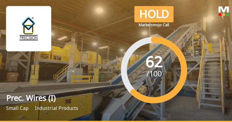 Precision Wires India Ltd is Rated Hold