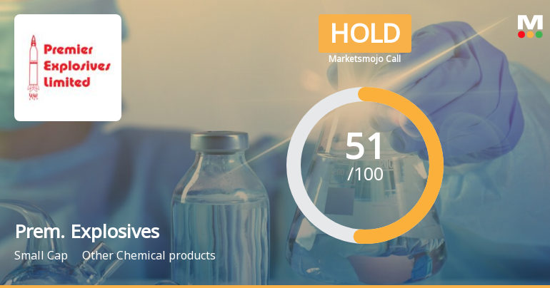 Premier Explosives Ltd is Rated Hold