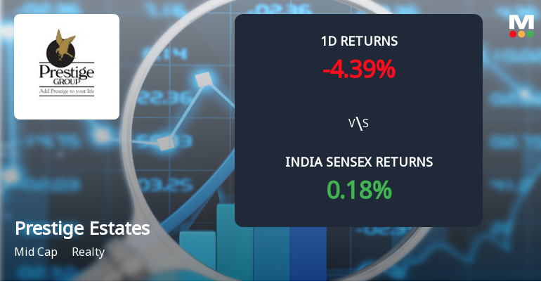 Prestige Estates Projects Ltd Sees Sharp Open Interest Surge Amid Market Weakness