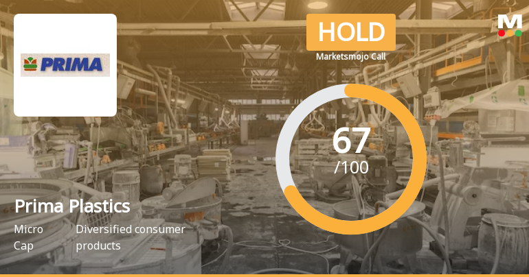 Prima Plastics Ltd is Rated Hold by MarketsMOJO