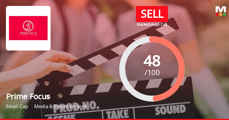 Prime Focus Ltd is Rated Sell