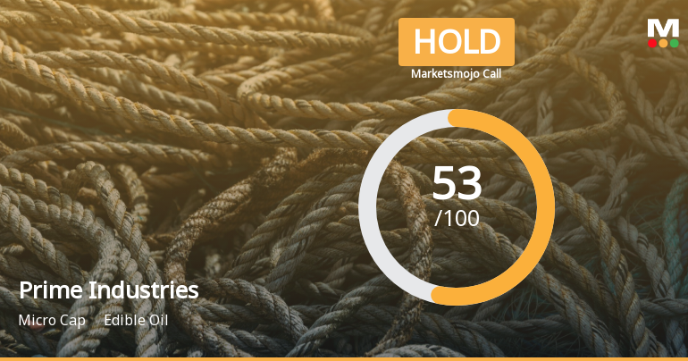 Prime Industries Ltd is Rated Hold by MarketsMOJO